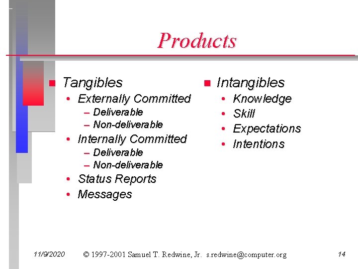 Products n Tangibles • Externally Committed – Deliverable – Non-deliverable • Internally Committed –