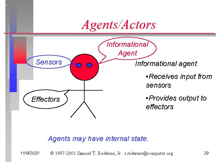 Agents/Actors Sensors Informational Agent Informational agent • Receives input from sensors Effectors • Provides