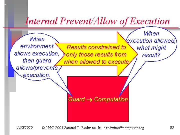 Internal Prevent/Allow of Execution When execution allowed, environment Results constrained to what might allows