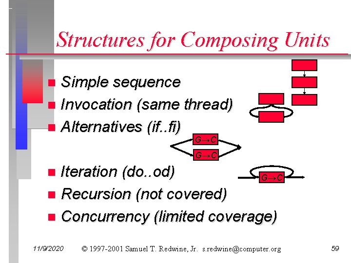 Structures for Composing Units Simple sequence n Invocation (same thread) n Alternatives (if. .