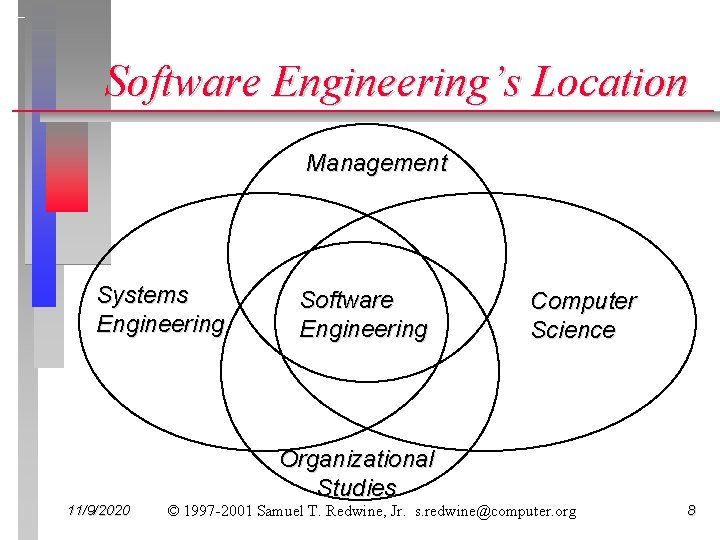 Software Engineering’s Location Management Systems Engineering Software Engineering Computer Science Organizational Studies 11/9/2020 ©