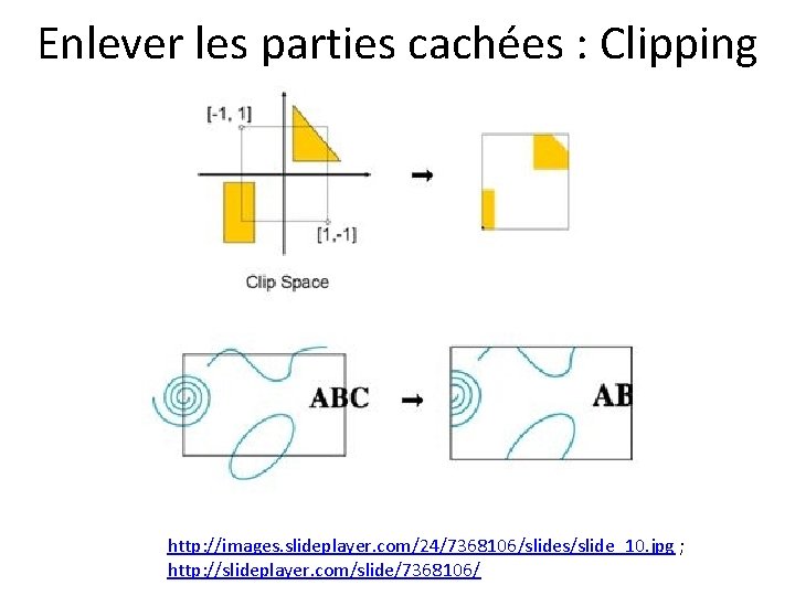 Enlever les parties cachées : Clipping http: //images. slideplayer. com/24/7368106/slides/slide_10. jpg ; http: //slideplayer.