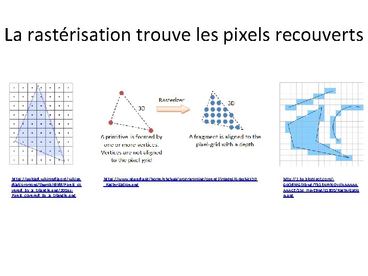 La rastérisation trouve les pixels recouverts https: //upload. wikimedia. org/wikipe dia/commons/thumb/d/d 6/Pixels_co vered_by_a_triangle. png/200