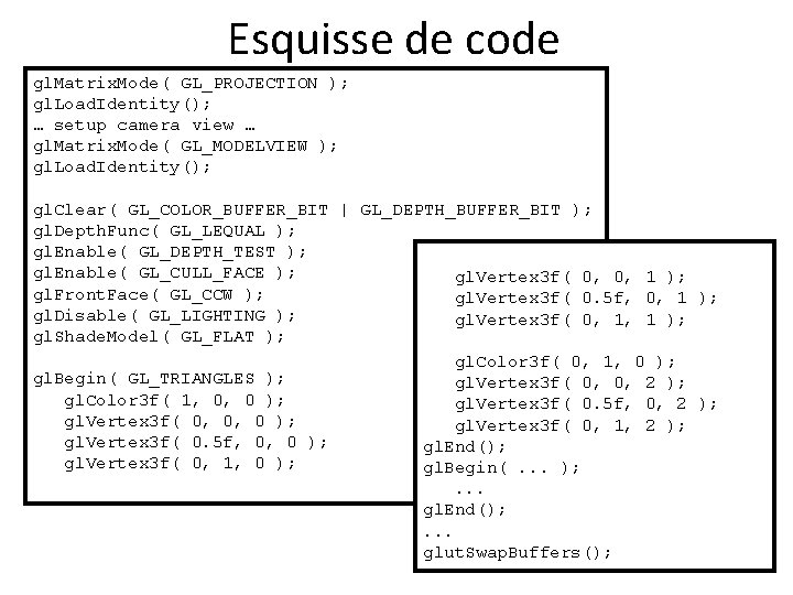 Esquisse de code gl. Matrix. Mode( GL_PROJECTION ); gl. Load. Identity(); … setup camera
