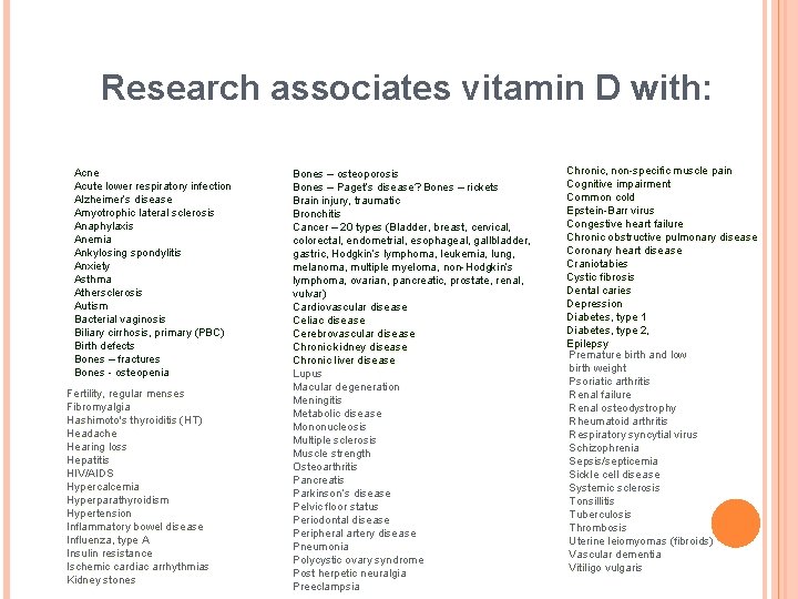 Research associates vitamin D with: Acne Acute lower respiratory infection Alzheimer’s disease Amyotrophic lateral