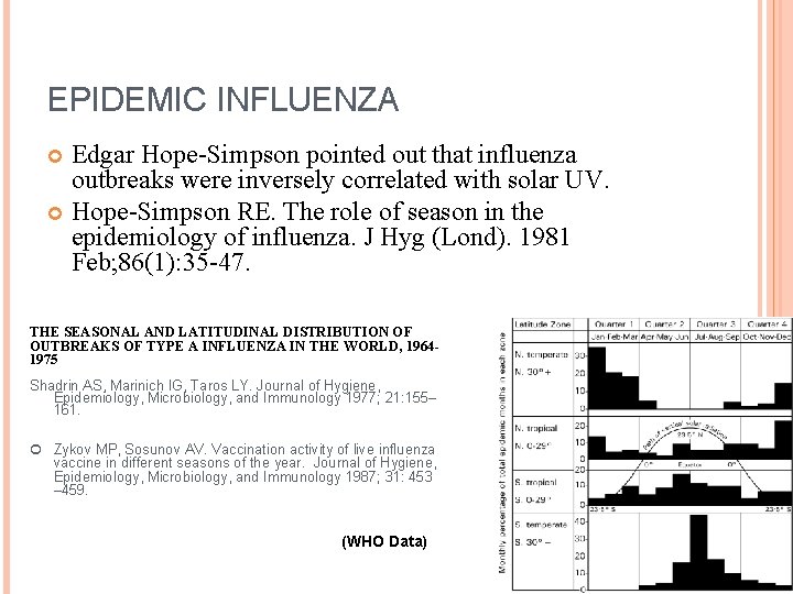 EPIDEMIC INFLUENZA Edgar Hope-Simpson pointed out that influenza outbreaks were inversely correlated with solar