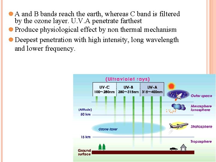 | A and B bands reach the earth, whereas C band is filtered by