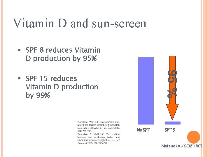 Vitamin D and sun-screen § SPF 8 reduces Vitamin D production by 95% 95