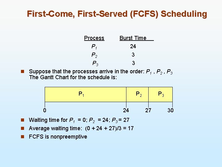 First-Come, First-Served (FCFS) Scheduling Process Burst Time P 1 24 P 2 3 P