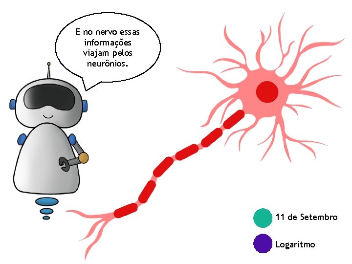 E no nervo essas informações viajam pelos neurônios. 11 de Setembro Logaritmo 