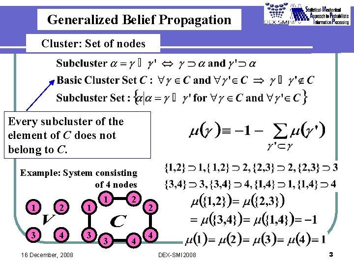 Generalized Belief Propagation Cluster: Set of nodes Every subcluster of the element of C