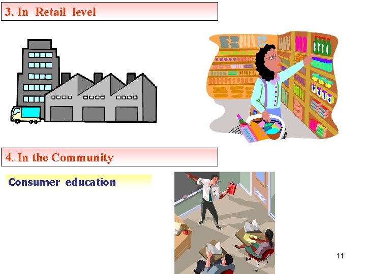3. In Retail level 4. In the Community Consumer education 11 