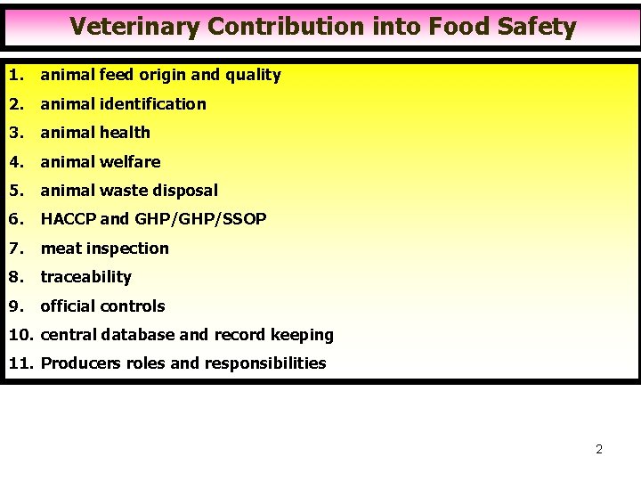Veterinary Contribution into Food Safety 1. animal feed origin and quality 2. animal identification
