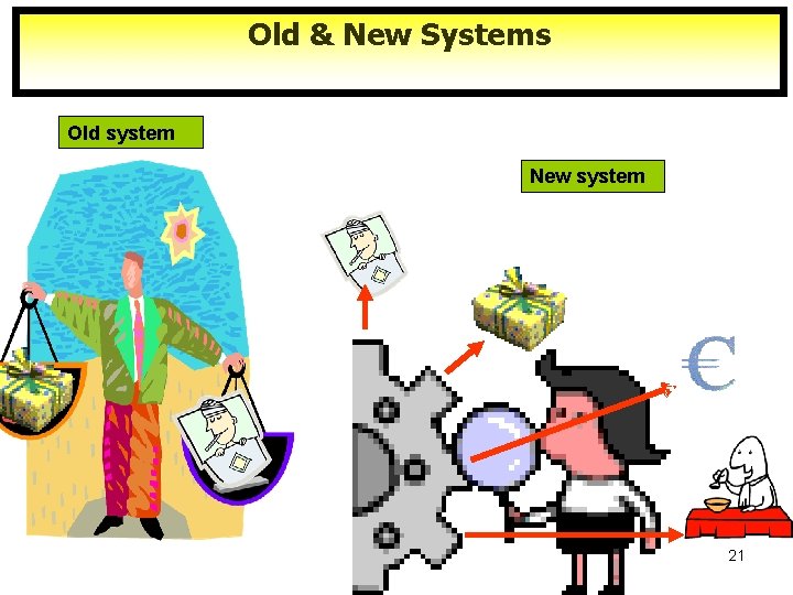 Old & New Systems Old system New system 21 
