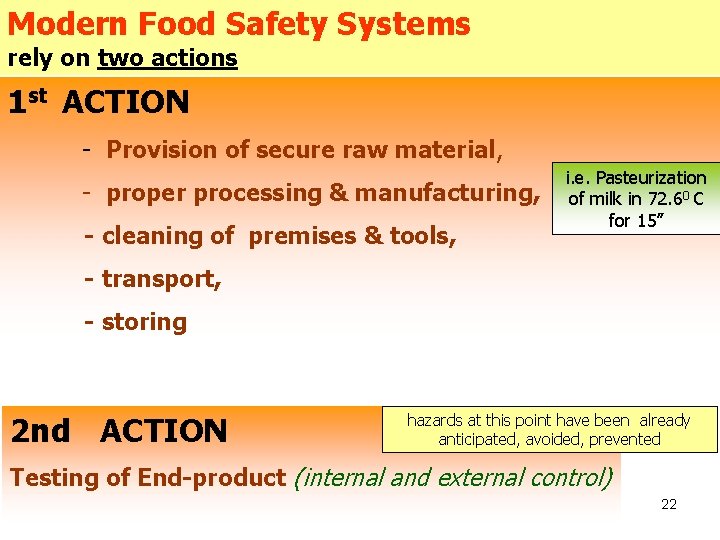 Modern Food Safety Systems rely on two actions 1 st ACTION - Provision of