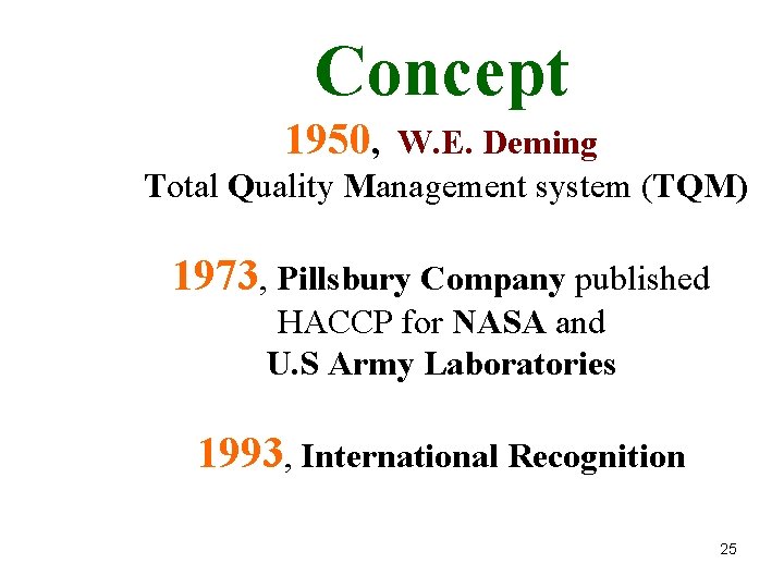 Concept 1950, W. E. Deming Total Quality Management system (TQM) 1973, Pillsbury Company published