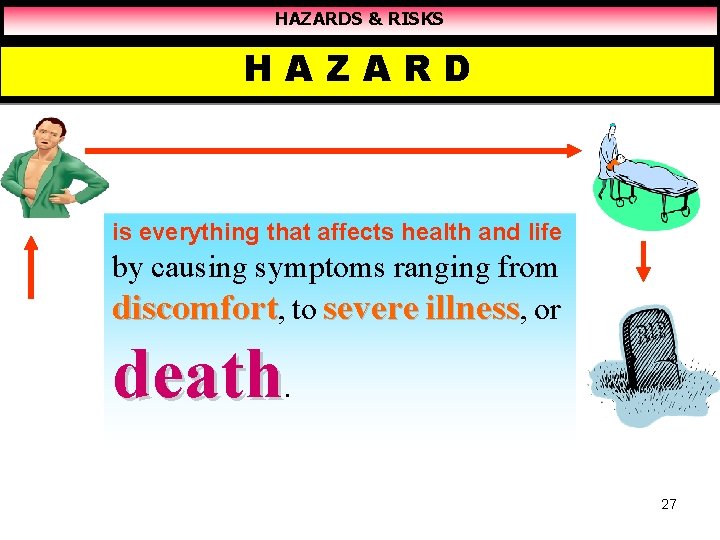HAZARDS & RISKS HAZARD is everything that affects health and life by causing symptoms