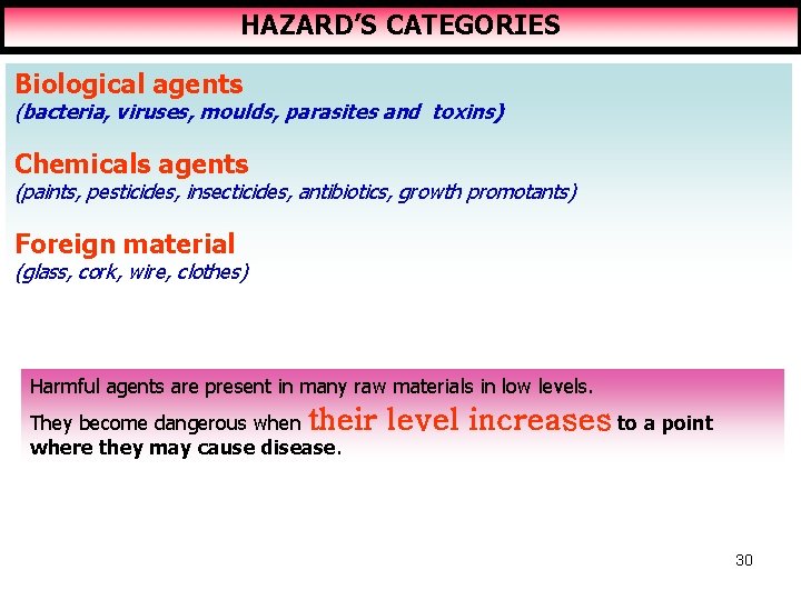 HAZARD’S CATEGORIES Biological agents (bacteria, viruses, moulds, parasites and toxins) Chemicals agents (paints, pesticides,