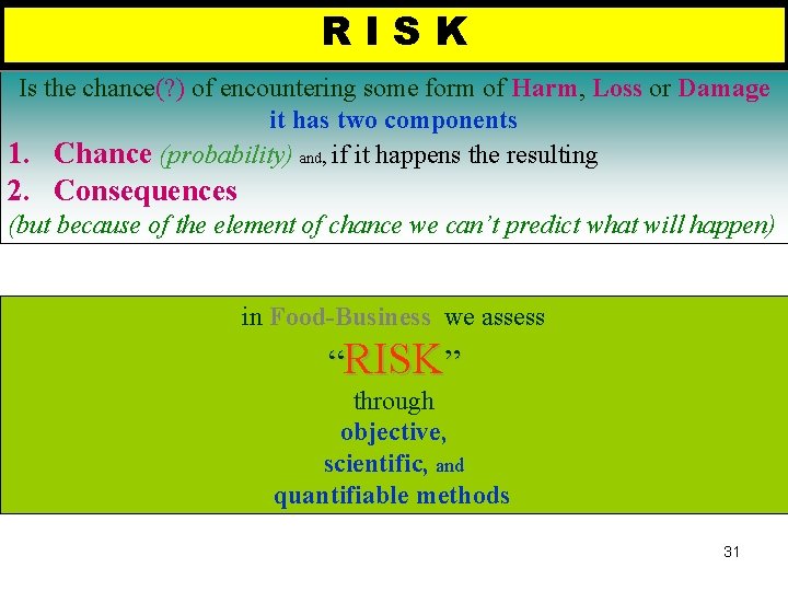 RISK Is the chance(? ) of encountering some form of Harm, Loss or Damage