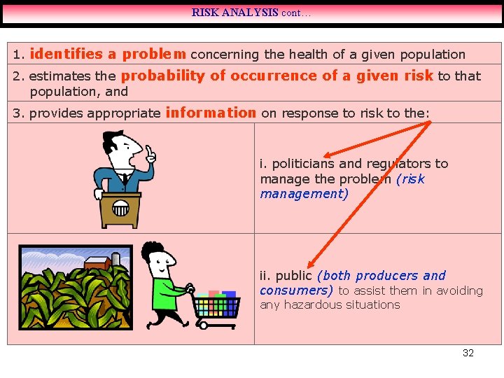 RISK ANALYSIS cont… 1. identifies a problem concerning the health of a given population