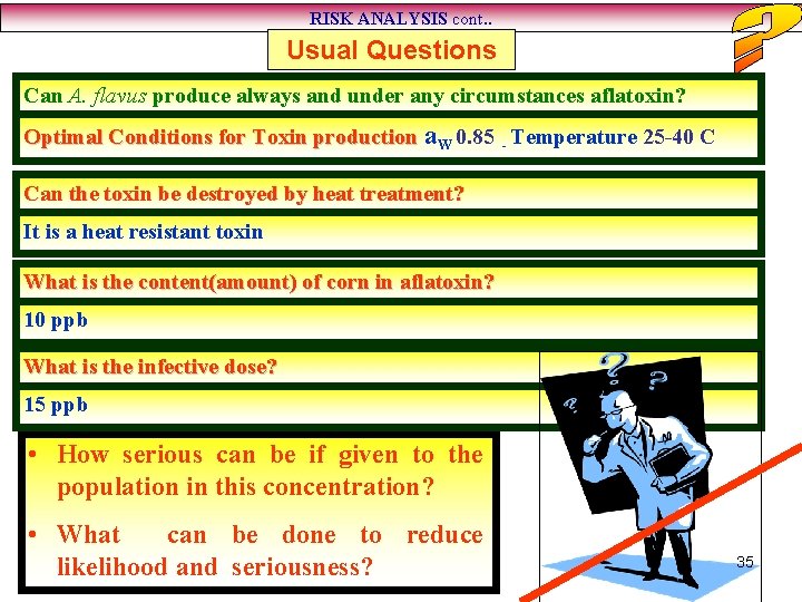 RISK ANALYSIS cont. . Usual Questions Can A. flavus produce always and under any
