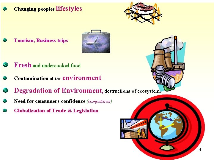 Changing peoples lifestyles Tourism, Business trips Fresh and undercooked food Contamination of the environment