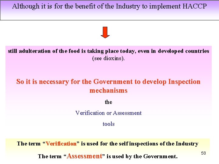 Although it is for the benefit of the Industry to implement HACCP still adulteration
