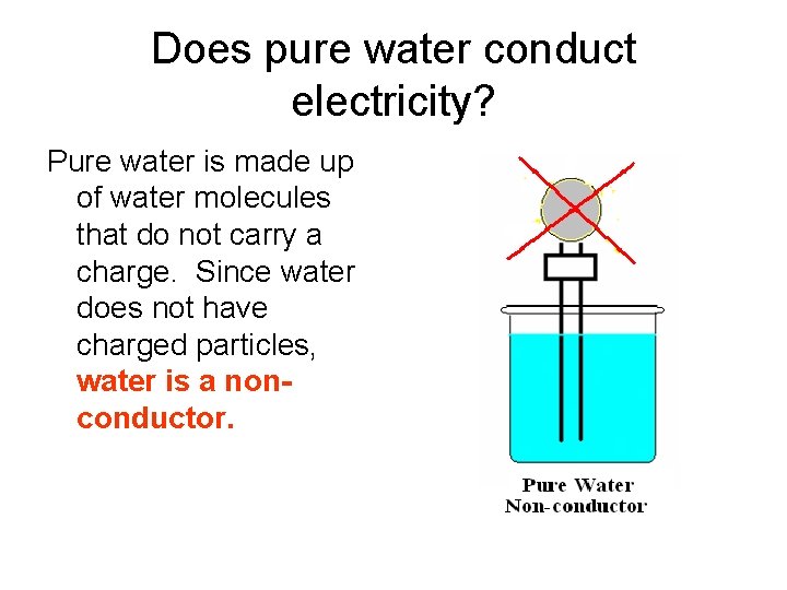 Does pure water conduct electricity? Pure water is made up of water molecules that