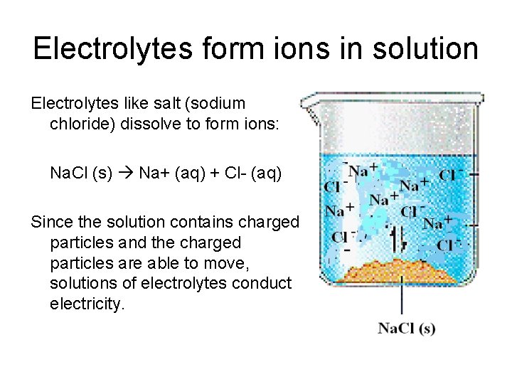 Electrolytes form ions in solution Electrolytes like salt (sodium chloride) dissolve to form ions:
