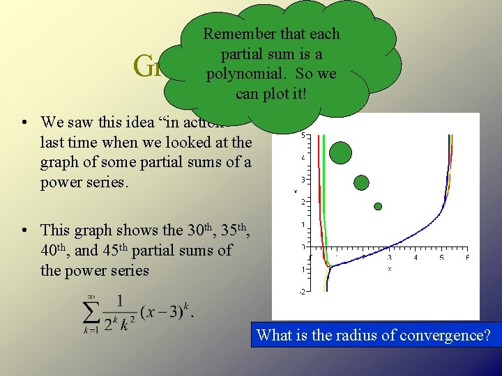 Remember that each partial sum is a polynomial. So we can plot it! Graphical