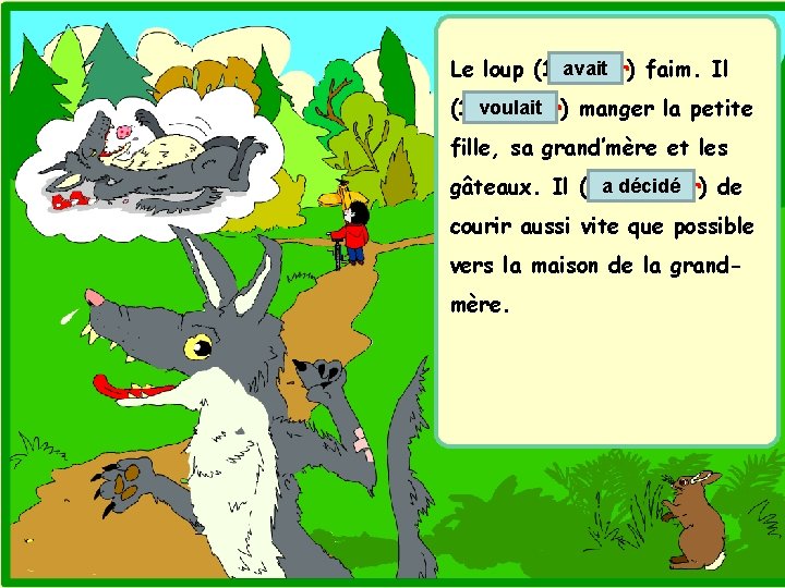 avait Le loup (15. avoir) faim. Il voulait (16. vouloir) manger la petite fille,