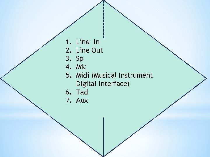 1. 2. 3. 4. 5. Line In Line Out Sp Mic Midi (Musical Instrument