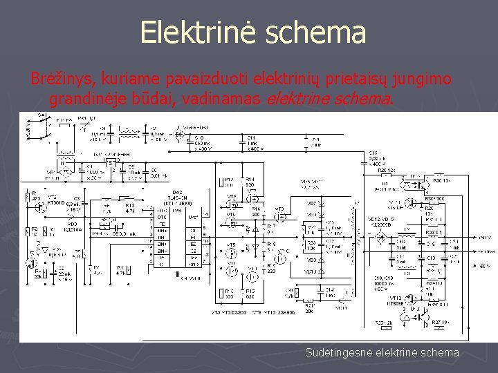 Elektrinė schema Brėžinys, kuriame pavaizduoti elektrinių prietaisų jungimo grandinėje būdai, vadinamas elektrine schema. Sudėtingesnė