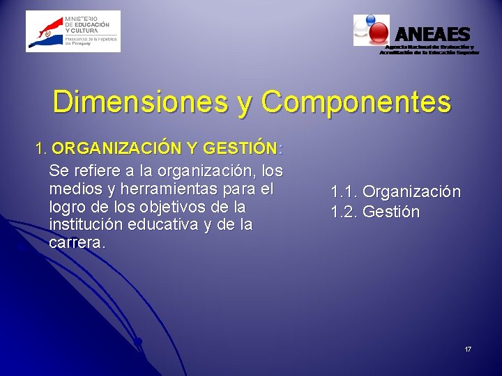 Dimensiones y Componentes 1. ORGANIZACIÓN Y GESTIÓN: Se refiere a la organización, los medios
