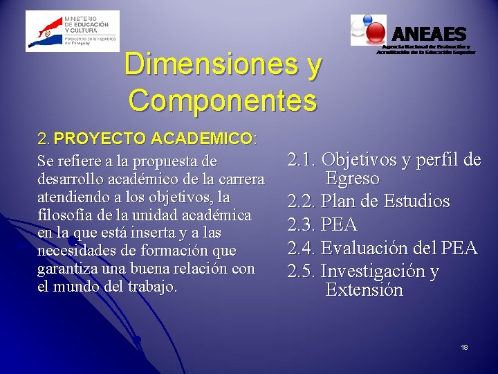 Dimensiones y Componentes 2. PROYECTO ACADEMICO: Se refiere a la propuesta de desarrollo académico