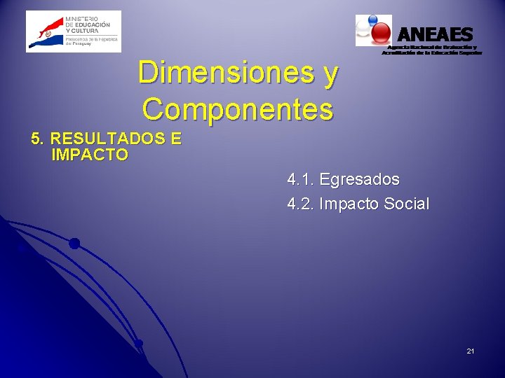 Dimensiones y Componentes 5. RESULTADOS E IMPACTO 4. 1. Egresados 4. 2. Impacto Social