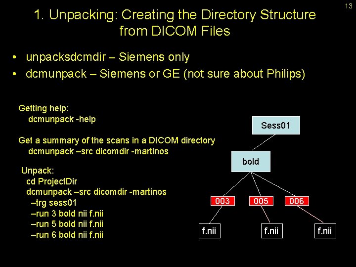 13 1. Unpacking: Creating the Directory Structure from DICOM Files • unpacksdcmdir – Siemens