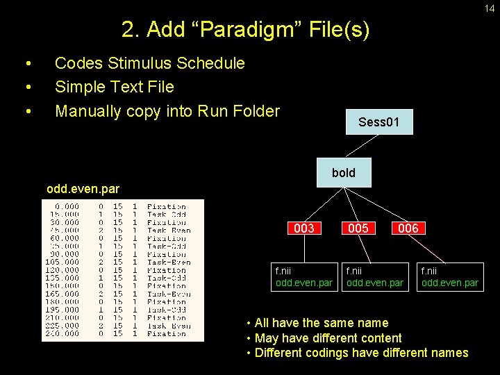 14 2. Add “Paradigm” File(s) • • • Codes Stimulus Schedule Simple Text File