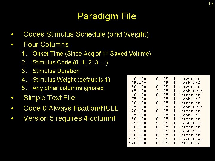 15 Paradigm File • • Codes Stimulus Schedule (and Weight) Four Columns 1. 2.
