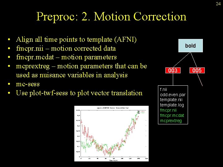 24 Preproc: 2. Motion Correction • • Align all time points to template (AFNI)