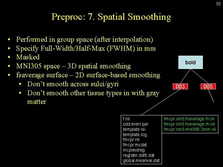 30 Preproc: 7. Spatial Smoothing • • • Performed in group space (after interpolation)