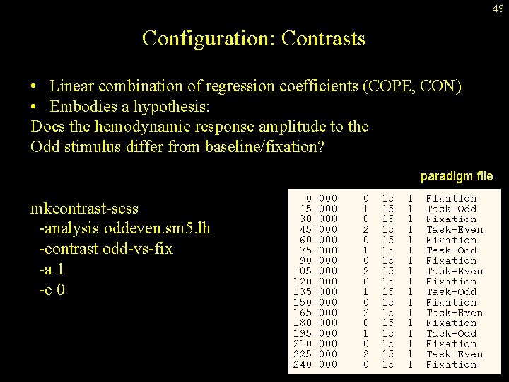 49 Configuration: Contrasts • Linear combination of regression coefficients (COPE, CON) • Embodies a