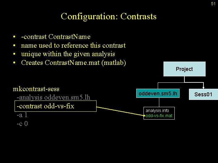51 Configuration: Contrasts • • -contrast Contrast. Name name used to reference this contrast