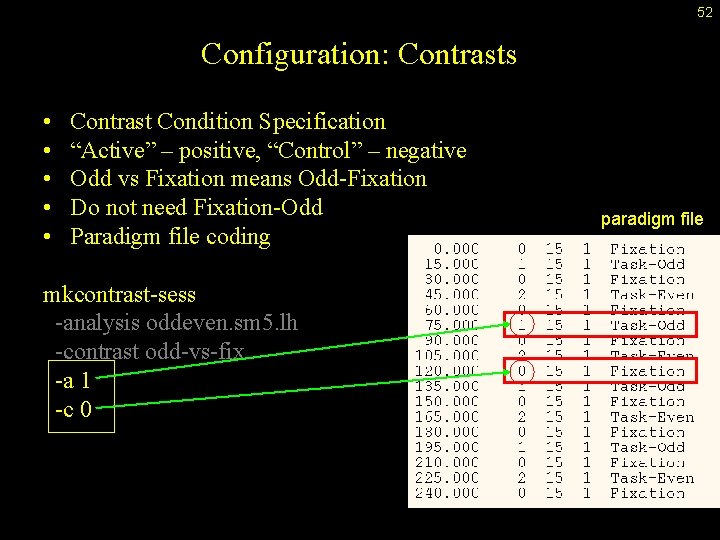 52 Configuration: Contrasts • • • Contrast Condition Specification “Active” – positive, “Control” –