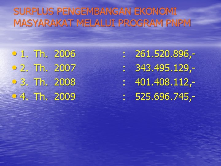 SURPLUS PENGEMBANGAN EKONOMI MASYARAKAT MELALUI PROGRAM PNPM • 1. • 2. • 3. •