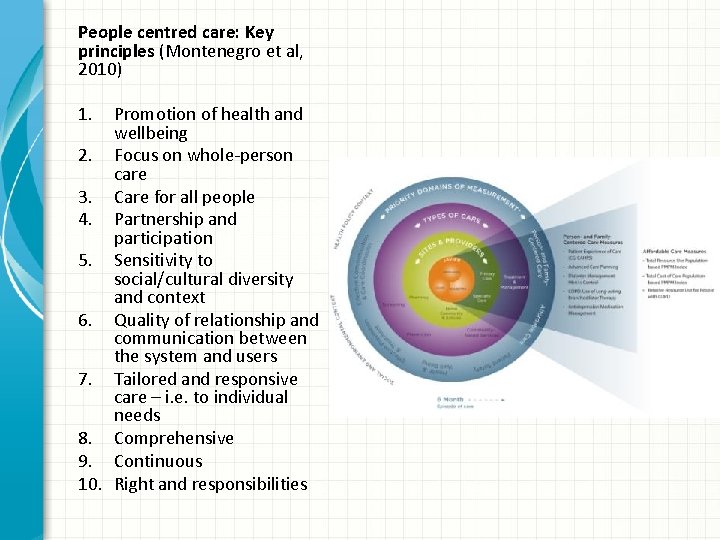 People centred care: Key principles (Montenegro et al, 2010) 1. Promotion of health and