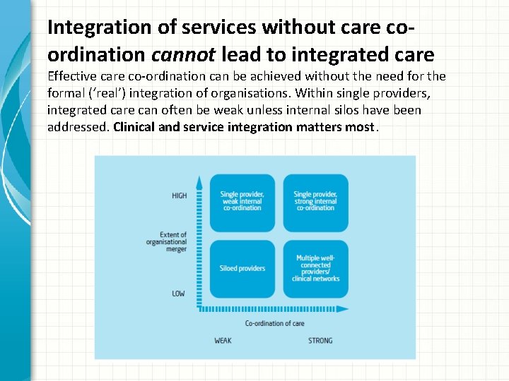 Integration of services without care coordination cannot lead to integrated care Effective care co-ordination