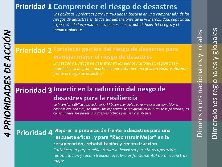 Prioridad 2 Fortalecer gestión del riesgo de desastres para manejar mejor el riesgo de Prioridad 2 Fortalecer gestión del riesgo de desastres para manejar mejor el riesgo de