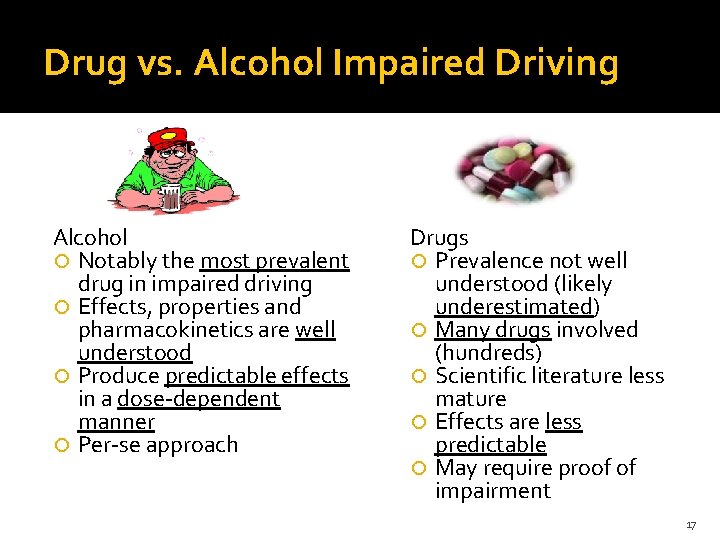 Drug vs. Alcohol Impaired Driving Alcohol Notably the most prevalent drug in impaired driving