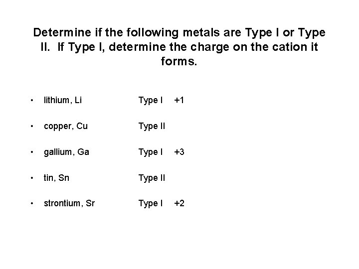 Determine if the following metals are Type I or Type II. If Type I, Determine if the following metals are Type I or Type II. If Type I,